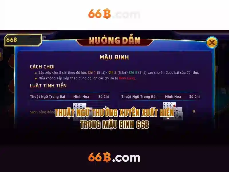 66B: Khái niệm, Kiến trúc và ứng dụng của một mô hình ngôn ngữ 66 tỷ tham số