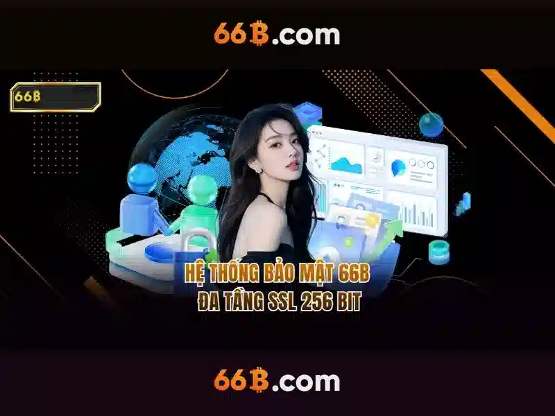 Giới thiệu về 66b