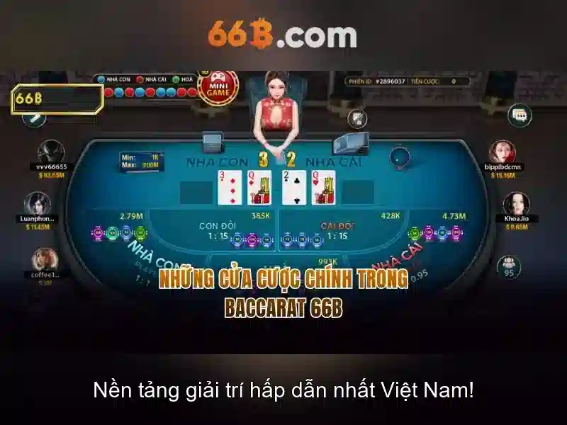 Kích thước và hiệu suất của 66B