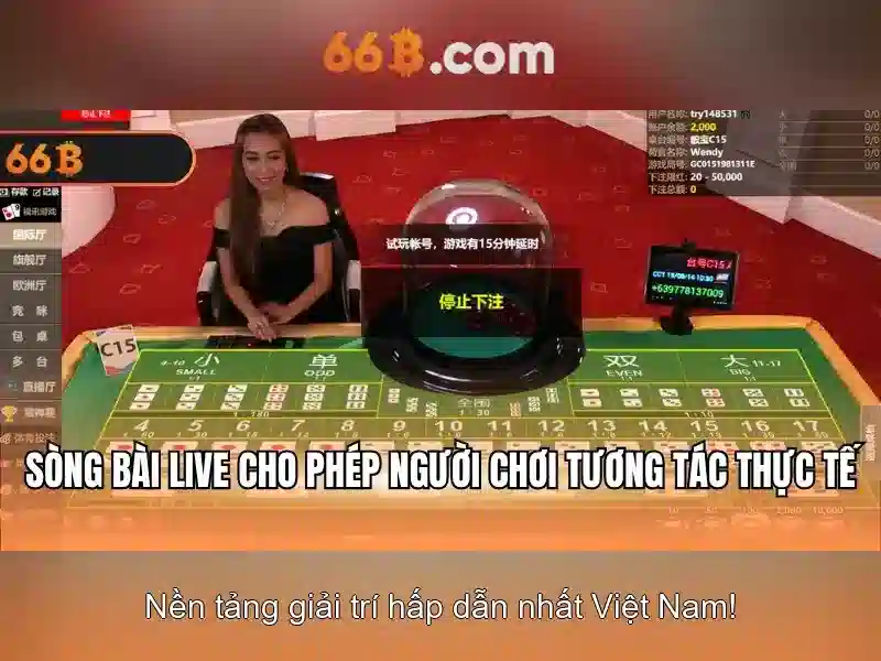 Kiến trúc và tham số của 66B