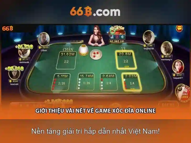 66B là một mô hình ngôn ngữ lớn và những điểm nổi bật