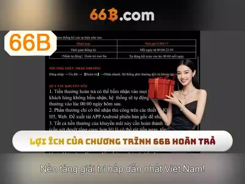 Kiến trúc và khả năng