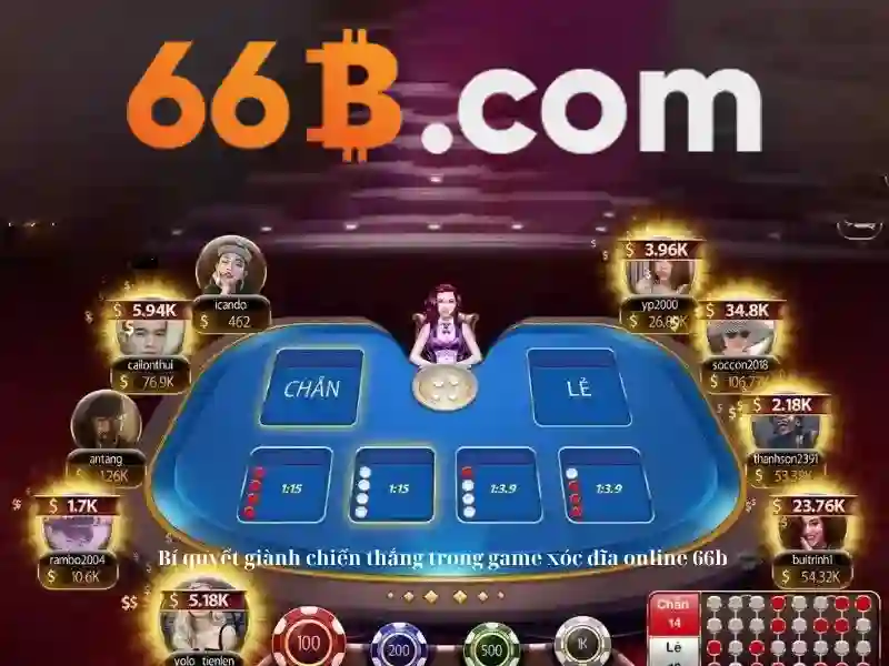 66B là gì: Khái niệm về một mô hình ngôn ngữ lớn