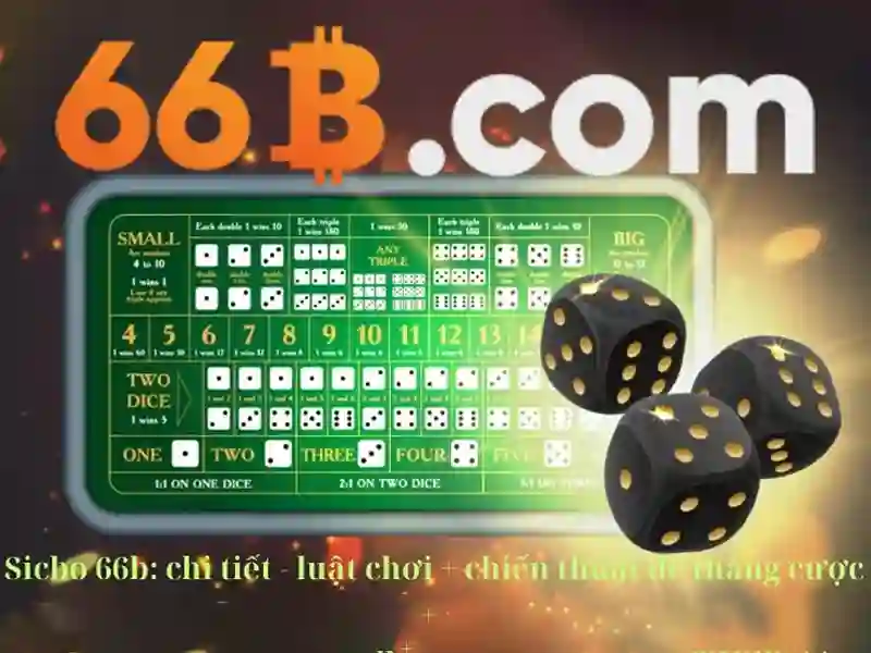 Kiến trúc và tham số của 66B